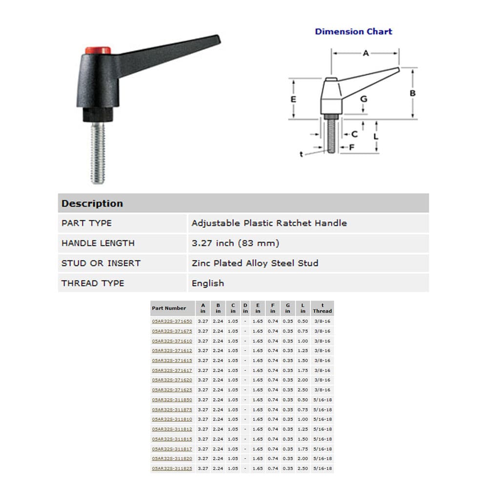 EHC Knobs - Adjustable Plastic Ratchet Handle Series