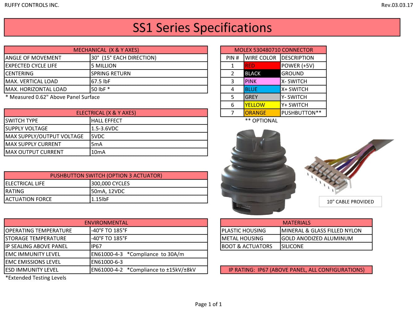 Ruffy SS1 Miniature Hall Effect Switch Stick Range