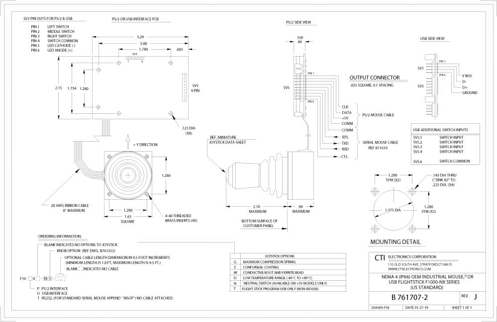 CTI OEM Motion Controllers - F10U0T-Nx Series