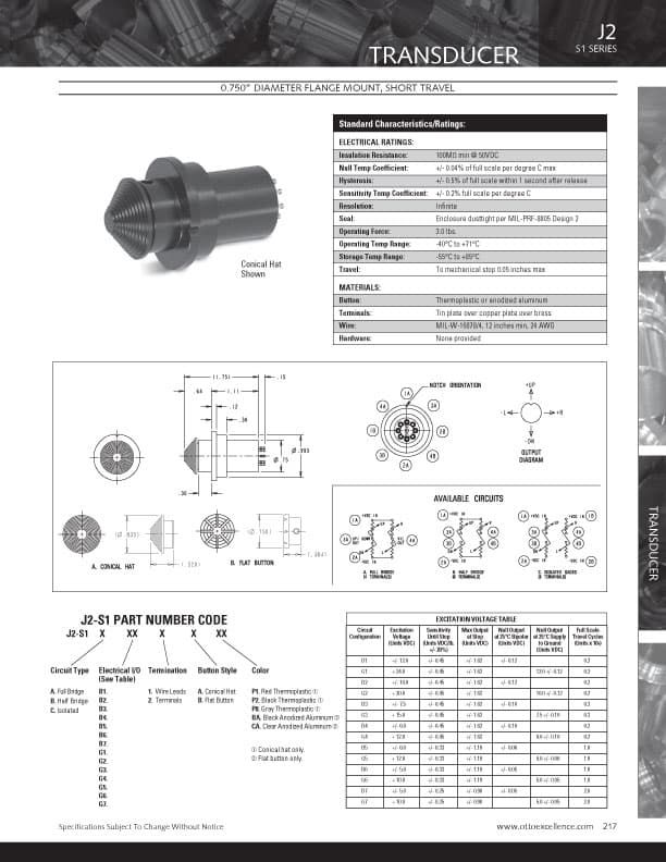 OTTO JE Transducer Switch Range
