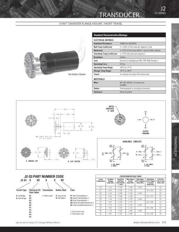 OTTO JE Transducer Switch Range