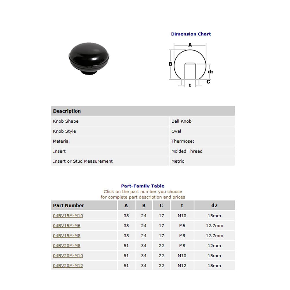 EHC Knobs - Control Knobs - Clamp Ball Knob Series