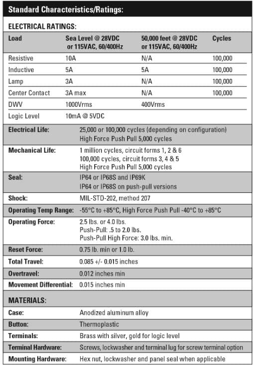 OTTO P3-30104