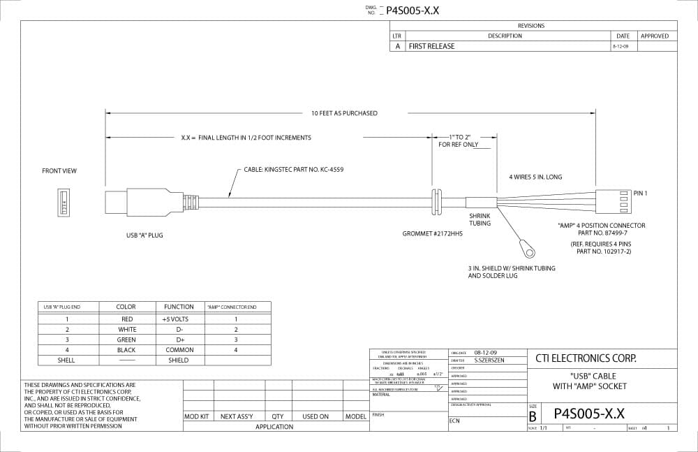 CTI OEM Motion Controllers - F80UxT-Nx Series