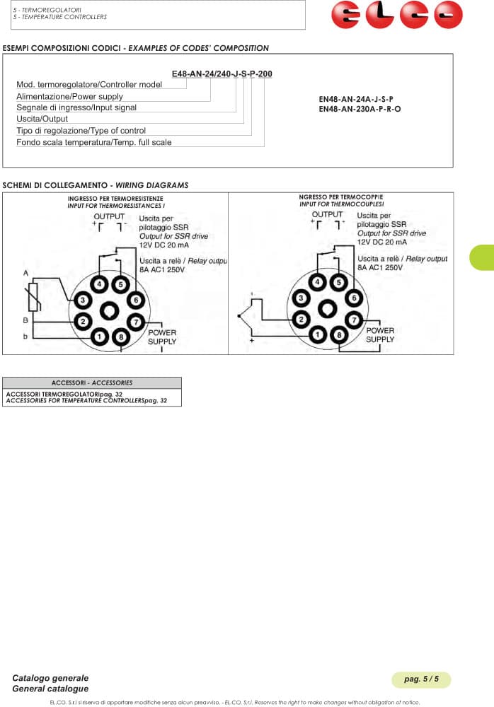 Elco Temperature Controllers - E48-AN Series