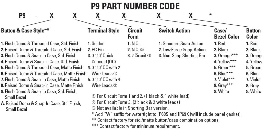 P9-111124- N
