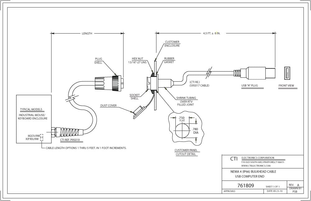 CTI Plug-n-Play Medical Mouse Pointer - M20U6-N24W Series