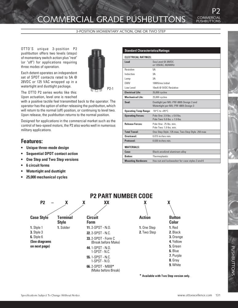 OTTO P2 3-Position Pushbutton Switch Range