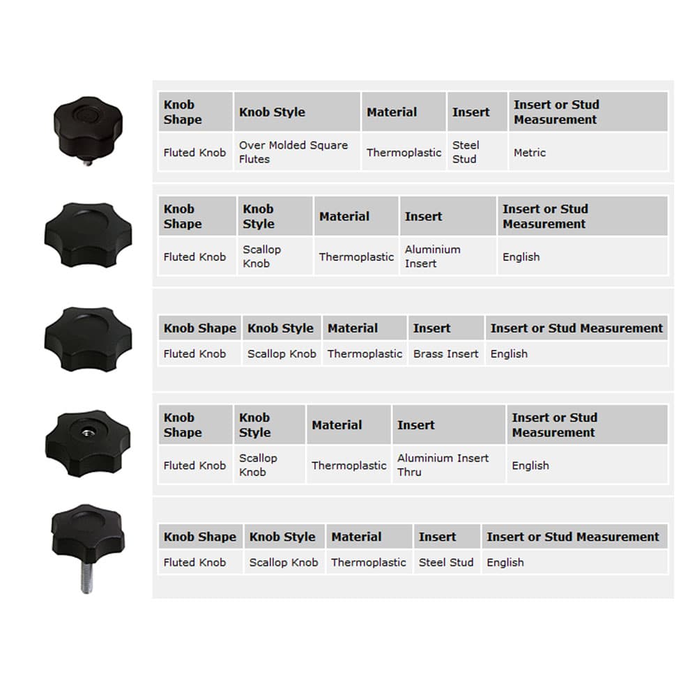 EHC Knobs - Control Knobs - Fluted Knob Series