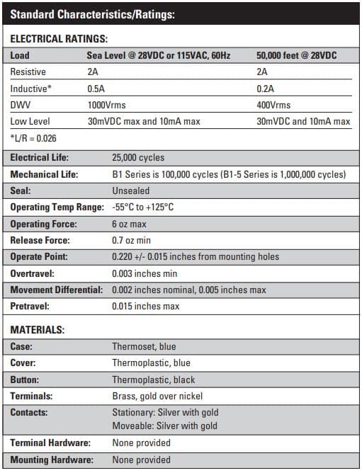 OTTO B1-13111 B1 Basic Switch Range