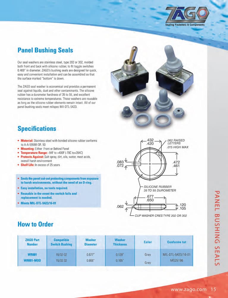 ZaGO Panel Bushing Seal Series