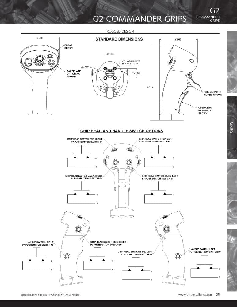 OTTO G2 Commander Grip Range