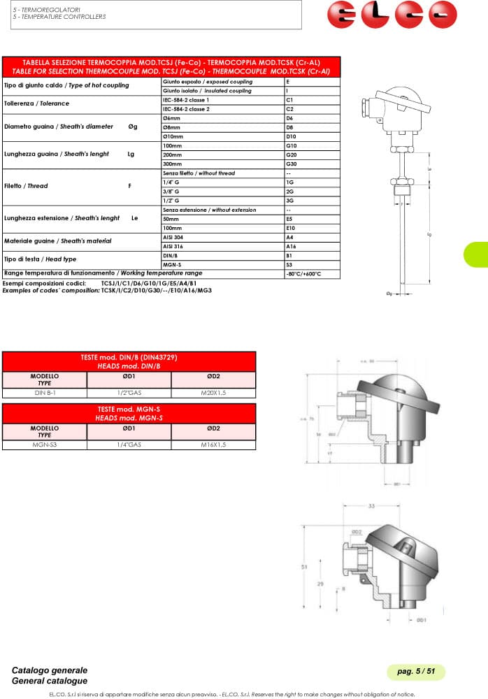 Elco Temperature Probe Range