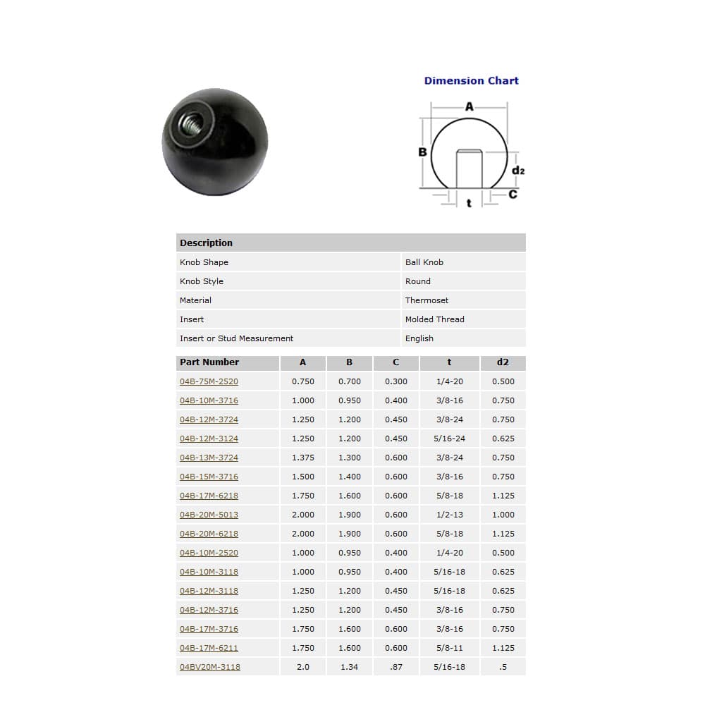 EHC Knobs - Control Knobs - Clamp Ball Knob Series