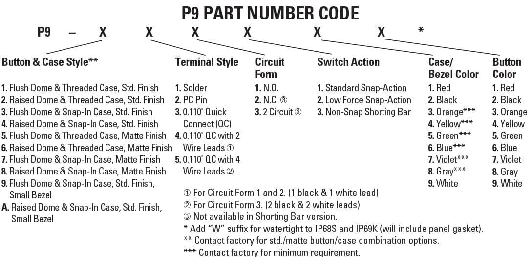P9- 213129-2 circuit, raised flush white Pushbutton Momentary action P9 series