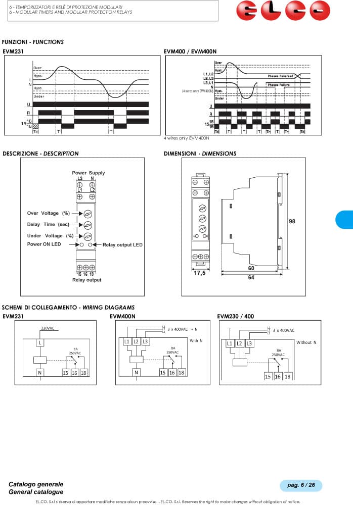 Elco Under-Over Voltage Relay - EVM Series