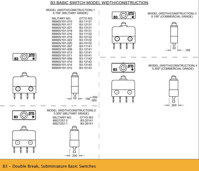 OTTO B3 Double Break Basic Switch Range