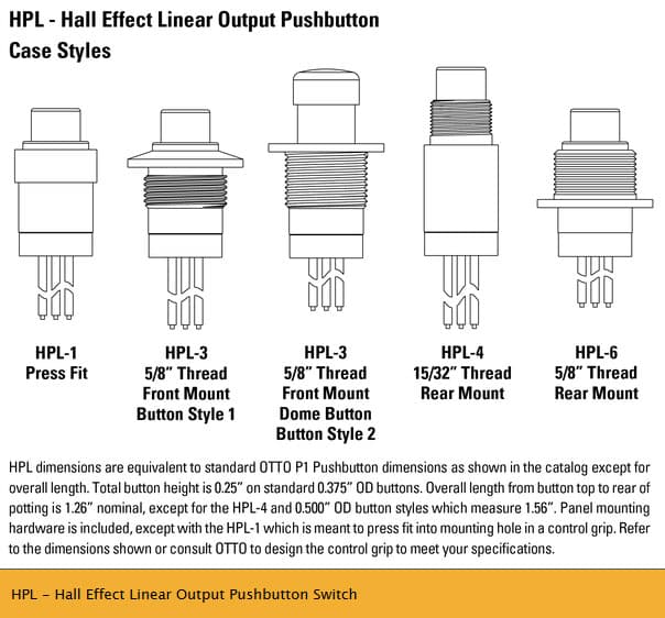A Linear Push Button Switch with Hall Effect technology, with a proportional