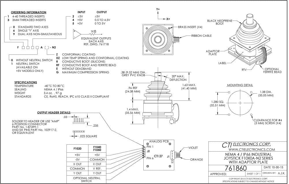 CTI OEM Inductive Analog Joystick Knobs - F1000-N2 Series