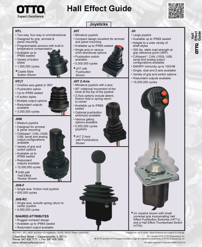 OTTO JHS-RC Return to Center, Single Axis Hall Effect Joystick Range
