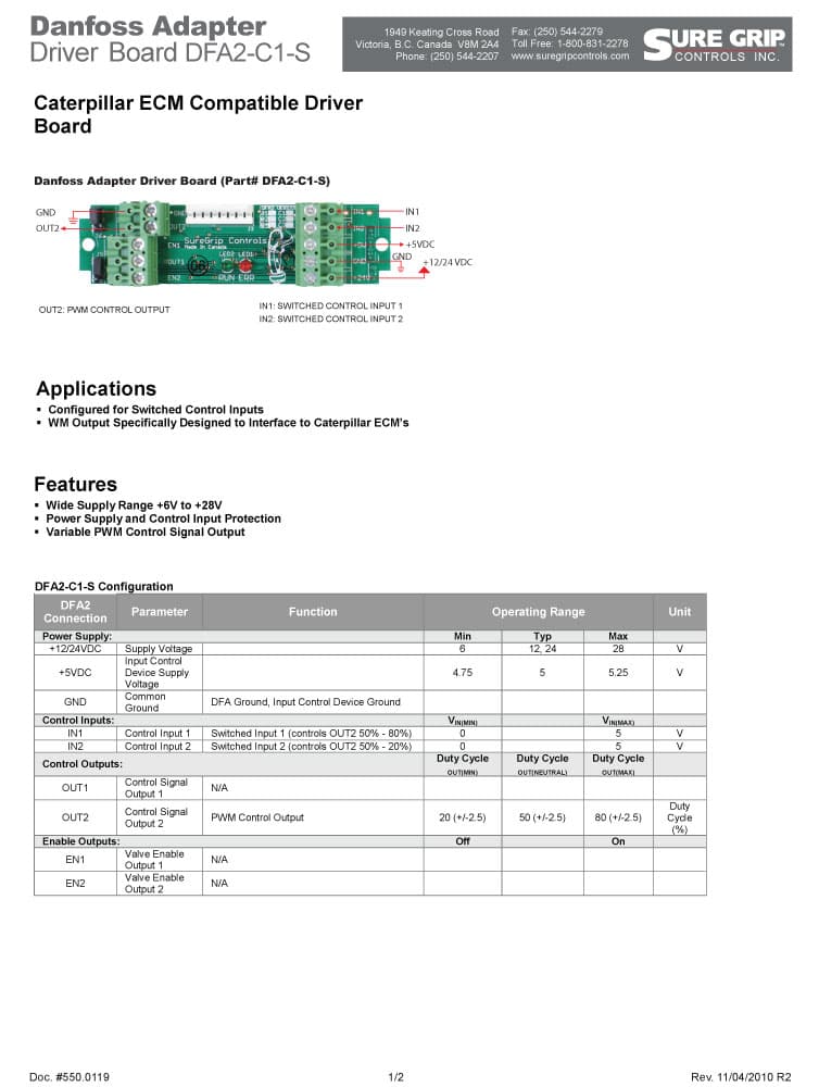 Sure Grip DFA2 Danfoss Adapter Driver Board