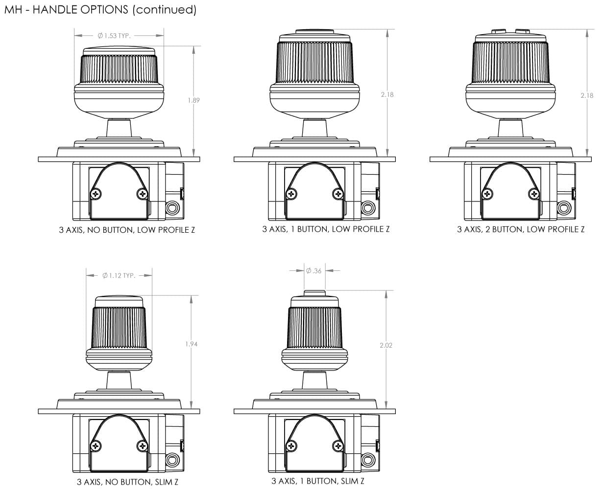 Ruffy MH Slim Z Fingertip Hall Effect Joystick Range