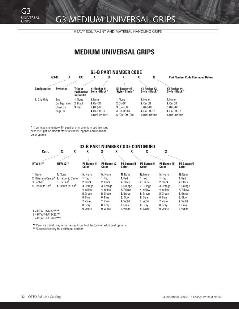 OTTO G3 Universal Grip Range