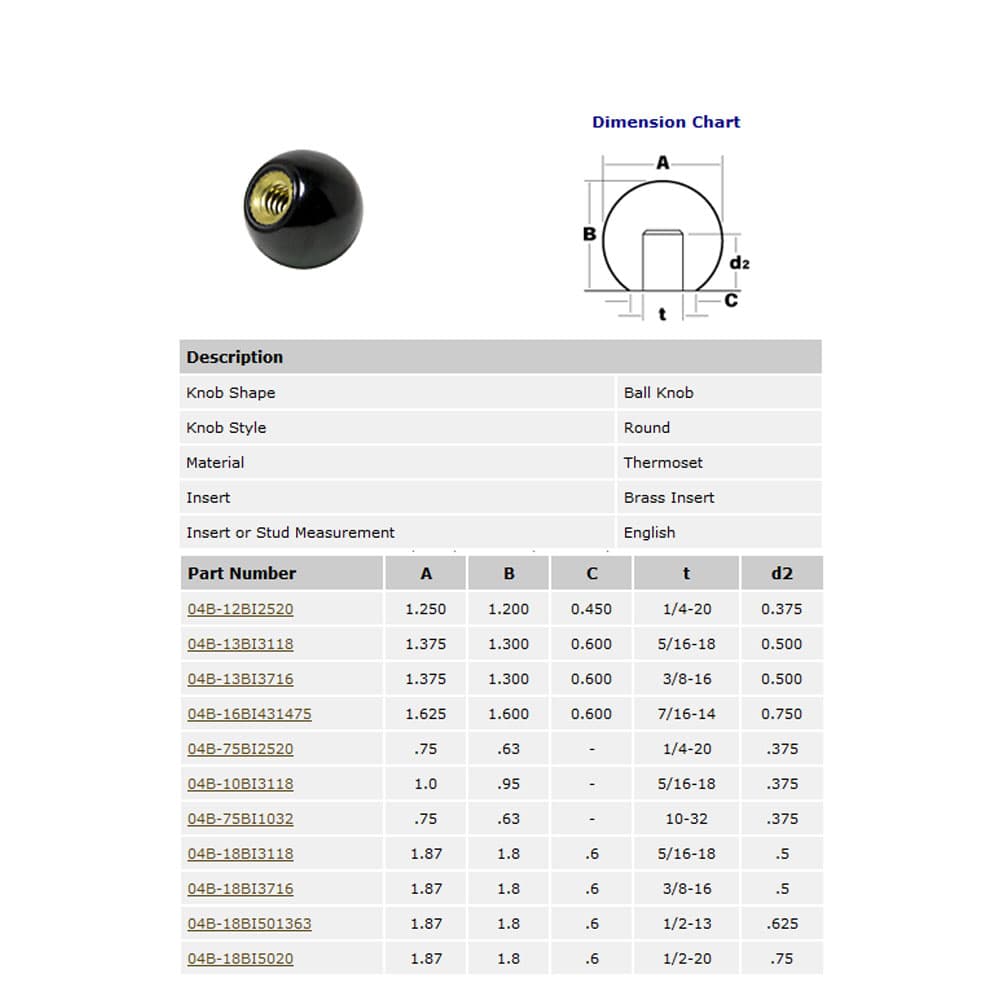 EHC Knobs - Control Knobs - Clamp Ball Knob Series